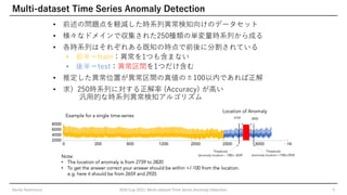 Kdd Cup 21 時系列異常検知コンペ 参加報告