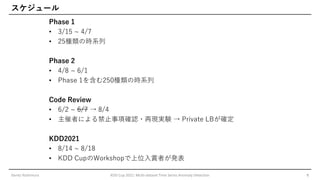 スケジュール
Phase 1
• 3/15 ~ 4/7
• 25種類の時系列
Phase 2
• 4/8 ~ 6/1
• Phase 1を含む250種類の時系列
Code Review
• 6/2 ~ 6/7 → 8/4
• 主催者による禁止事項確認・再現実験 → Private LBが確定
KDD2021
• 8/14 ~ 8/18
• KDD CupのWorkshopで上位入賞者が発表
Genta Yoshimura KDD Cup 2021: Multi-dataset Time Series Anomaly Detection 8
 