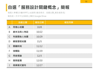 11
自選「服務設計關鍵概念」簡報
每個人準備5分鐘的PPT上台說明 (檔名格式：自選主題_報告者姓名)
報告前一天中午12:00前上傳至 Google Drive
自選主題 報告日期 報告同學
A 同理心地圖 10/8
B 劇本法與人物誌 10/22
C 利害關係人地圖 10/29
D 顧客歷程地圖 11/5
E 關鍵時刻 11/12
F 接觸點 11/19
G 用途理論 12/3
H 服務藍圖 12/10
I 商業模式畫布 12/17
 