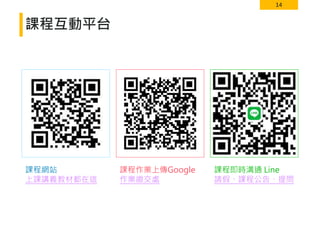 14
課程互動平台
課程網站
上課講義教材都在這
課程作業上傳Google
作業繳交處
課程即時溝通 Line
請假、課程公告、提問
 