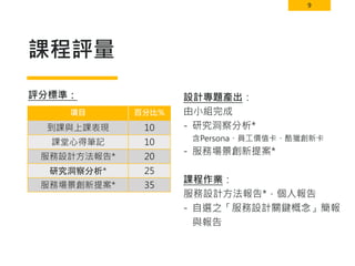 9
課程評量
設計專題產出：
由小組完成
- 研究洞察分析*
含Persona、員工價值卡、酷獵創新卡
- 服務場景創新提案*
課程作業：
服務設計方法報告*，個人報告
- 自選之「服務設計關鍵概念」簡報
與報告
評分標準：
項目 百分比%
到課與上課表現 10
課堂心得筆記 10
服務設計方法報告* 20
研究洞察分析* 25
服務場景創新提案* 35
 