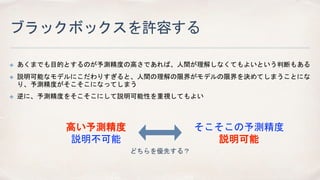 ブラックボックスを許容する
✤ あくまでも目的とするのが予測精度の高さであれば、人間が理解しなくてもよいという判断もある
✤ 説明可能なモデルにこだわりすぎると、人間の理解の限界がモデルの限界を決めてしまうことにな
り、予測精度がそこそこになってしまう
✤ 逆に、予測精度をそこそこにして説明可能性を重視してもよい
高い予測精度
説明不可能
そこそこの予測精度
説明可能
どちらを優先する？
 