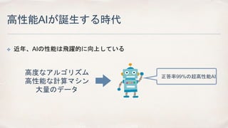 高性能AIが誕生する時代
✤ 近年、AIの性能は飛躍的に向上している
正答率99%の超高性能AI
高度なアルゴリズム
高性能な計算マシン
大量のデータ
 