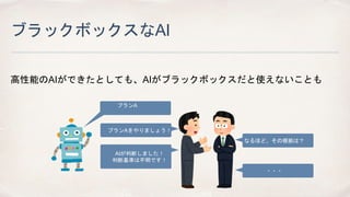 ブラックボックスなAI
高性能のAIができたとしても、AIがブラックボックスだと使えないことも
プランAをやりましょう！
なるほど、その根拠は？
AIが判断しました！
判断基準は不明です！
・・・
プランA
 
