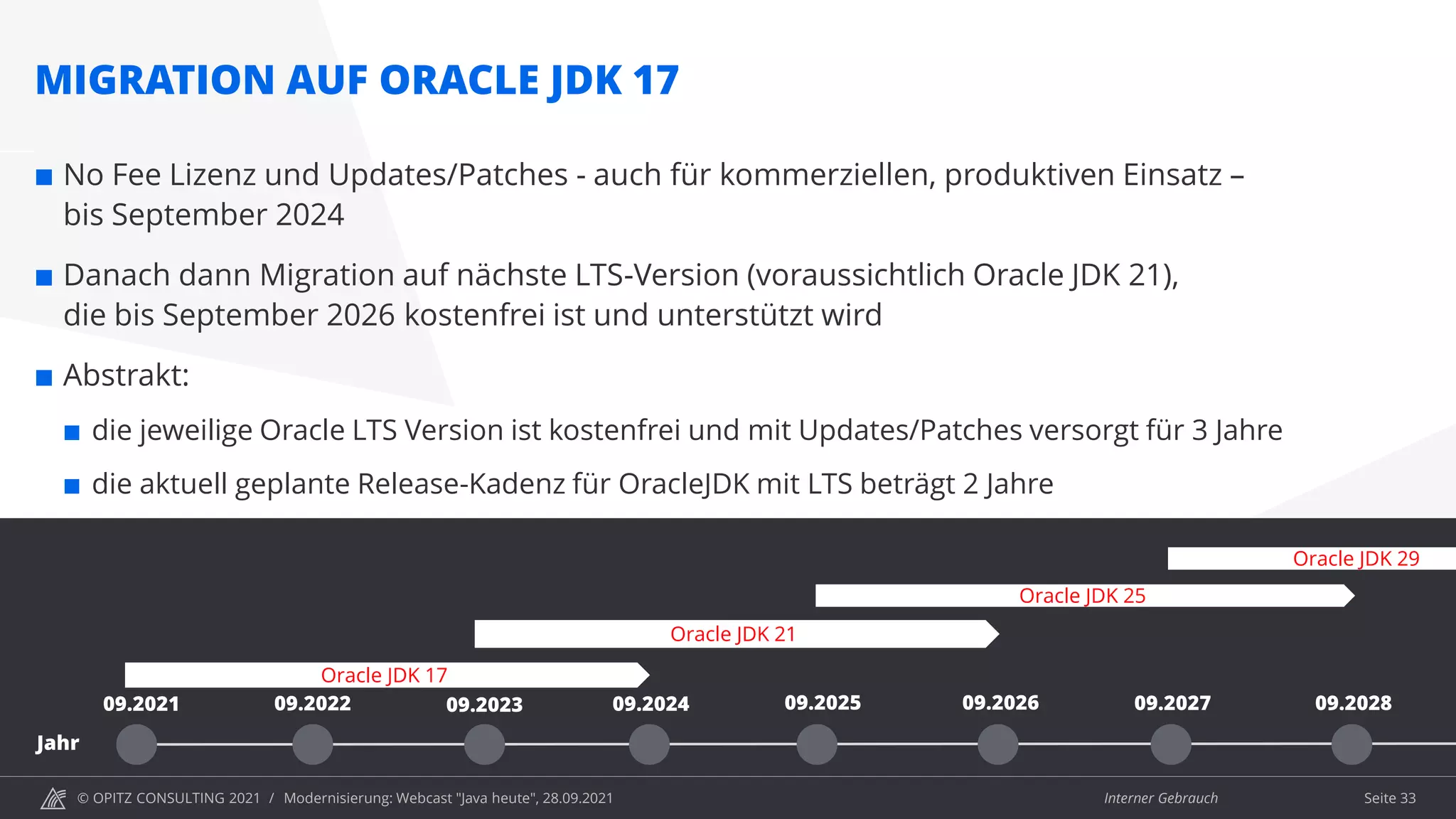 © OPITZ CONSULTING 2021 / Interner Gebrauch
Modernisierung: Webcast "Java heute", 28.09.2021
MIGRATION AUF ORACLE JDK 17
 No Fee Lizenz und Updates/Patches - auch für kommerziellen, produktiven Einsatz –
bis September 2024
 Danach dann Migration auf nächste LTS-Version (voraussichtlich Oracle JDK 21),
die bis September 2026 kostenfrei ist und unterstützt wird
 Abstrakt:
 die jeweilige Oracle LTS Version ist kostenfrei und mit Updates/Patches versorgt für 3 Jahre
 die aktuell geplante Release-Kadenz für OracleJDK mit LTS beträgt 2 Jahre
Seite 33
Oracle JDK 17
Jahr
09.2021 09.2023
09.2022 09.2024 09.2026
09.2025 09.2027
Oracle JDK 21
Oracle JDK 25
09.2028
Oracle JDK 29
 