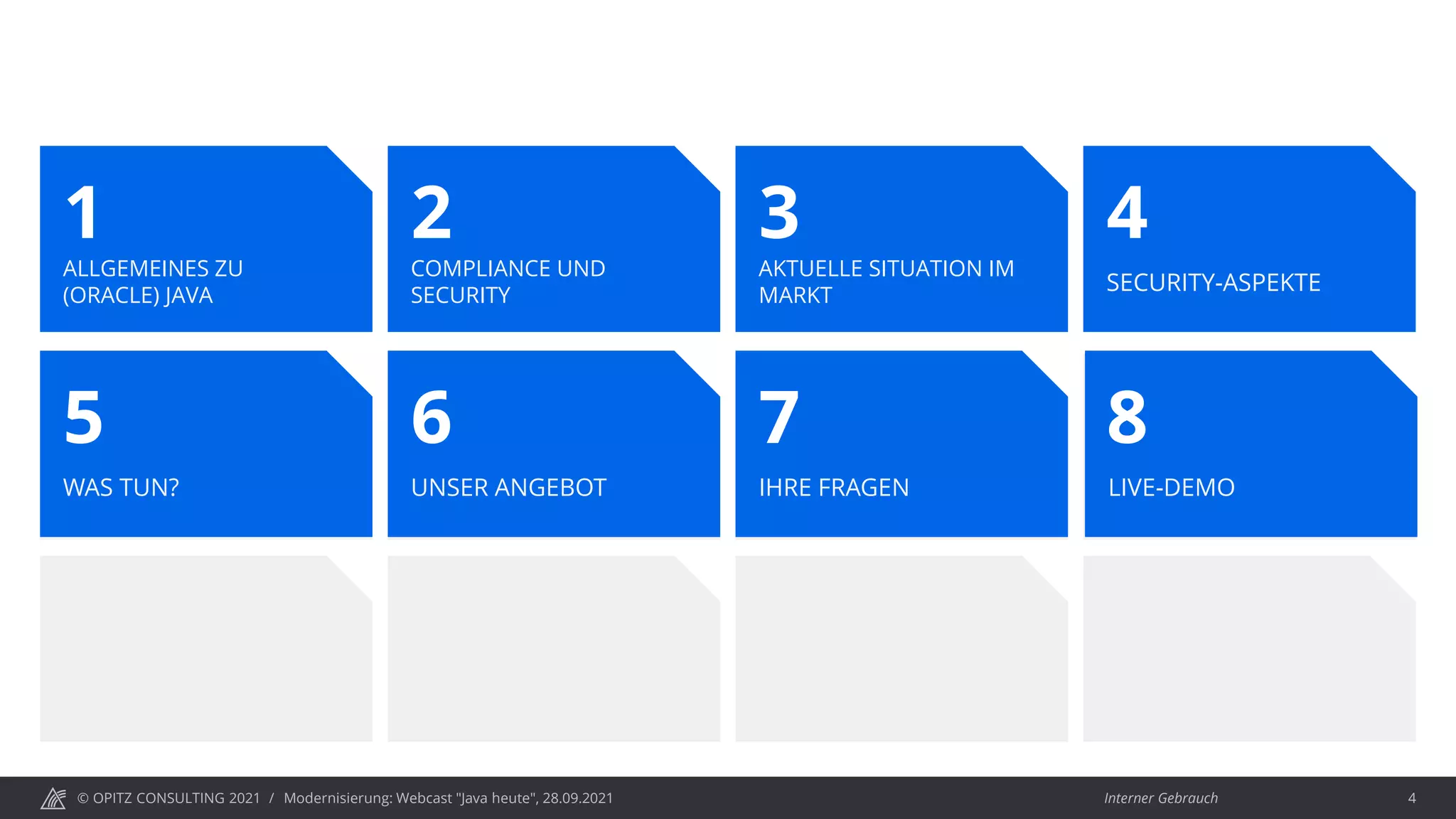 © OPITZ CONSULTING 2021 / Interner Gebrauch
Modernisierung: Webcast "Java heute", 28.09.2021 4
ALLGEMEINES ZU
(ORACLE) JAVA
1
COMPLIANCE UND
SECURITY
2
SECURITY-ASPEKTE
4
AKTUELLE SITUATION IM
MARKT
3
WAS TUN?
5
UNSER ANGEBOT
6
IHRE FRAGEN
7
LIVE-DEMO
8
 