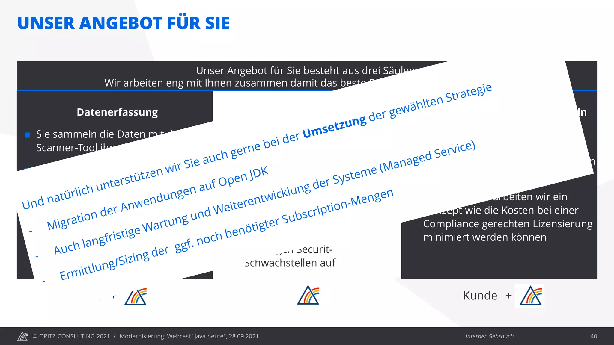 © OPITZ CONSULTING 2021 / Interner Gebrauch
UNSER ANGEBOT FÜR SIE
Datenerfassung
 Sie sammeln die Daten mit dem
Scanner-Tool ihrer Wahl
 Wir beraten Sie bei der
zielgerichteten Erhebung der Daten
 Wir prüfen laufend die Qualität der
entstehenden Daten
Datenauswertung
 Wir werten die von Ihnen
gesammelten Daten aus
 Wir ermitteln die benötigten
Lizenzen um die Oracle JDKs zu
lizensieren
 Wir berechnen die daraus
resultierenden Kosten
 Wir zeigen Securit-
Schwachstellen auf
Handlungsstrategien entwickeln
 Gemeinsam prüfen wir, wie
identifizierte Security-
Schwachstellen geschlossen werden
können
 Gemeinsam erarbeiten wir ein
Konzept wie die Kosten bei einer
Compliance gerechten Lizensierung
minimiert werden können
Modernisierung: Webcast "Java heute", 28.09.2021 40
Unser Angebot für Sie besteht aus drei Säulen.
Wir arbeiten eng mit Ihnen zusammen damit das beste Ergebnis erzielt werden kann!
Kunde + Kunde +
 