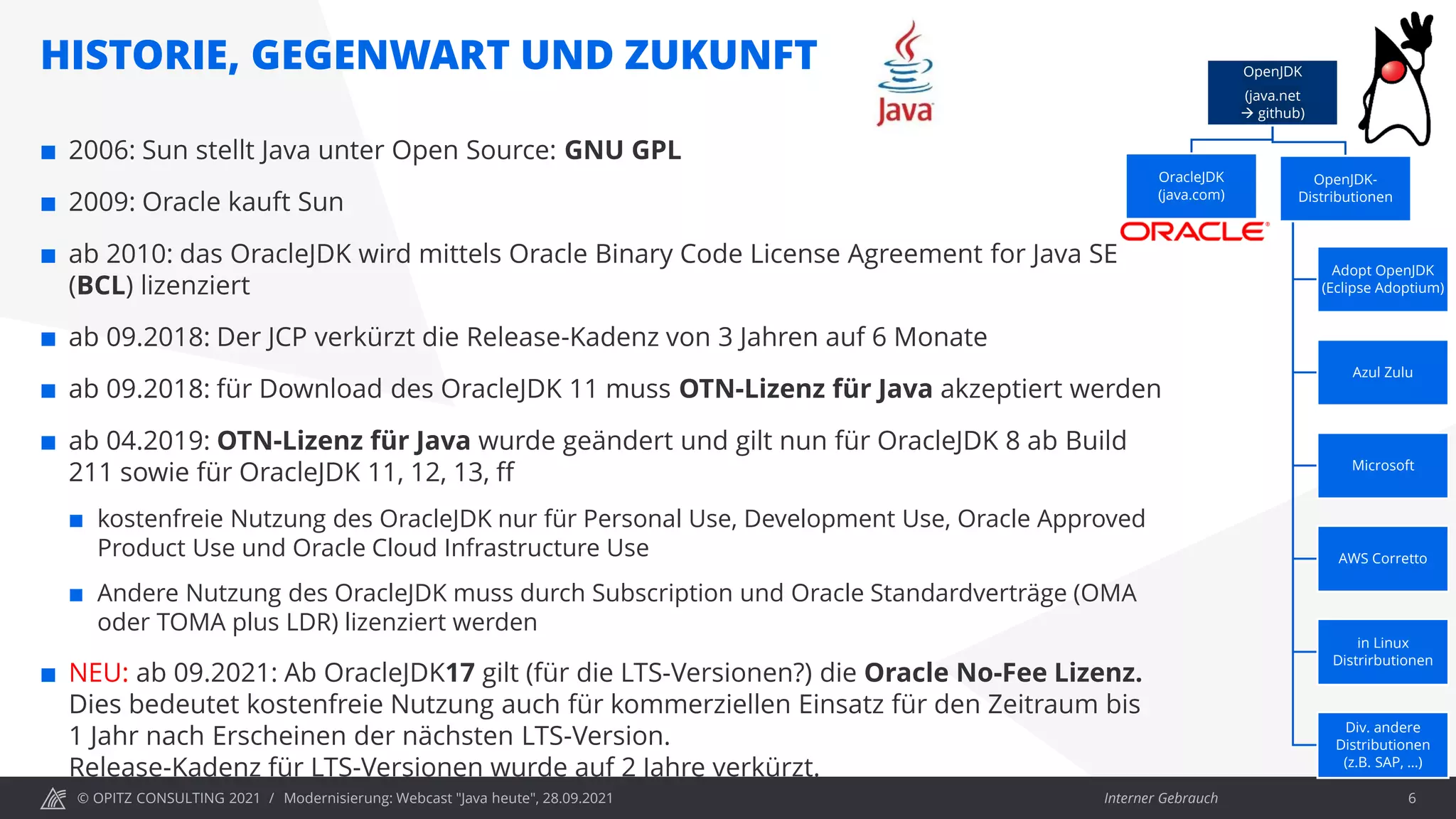 © OPITZ CONSULTING 2021 / Interner Gebrauch
HISTORIE, GEGENWART UND ZUKUNFT
Modernisierung: Webcast "Java heute", 28.09.2021 6
 2006: Sun stellt Java unter Open Source: GNU GPL
 2009: Oracle kauft Sun
 ab 2010: das OracleJDK wird mittels Oracle Binary Code License Agreement for Java SE
(BCL) lizenziert
 ab 09.2018: Der JCP verkürzt die Release-Kadenz von 3 Jahren auf 6 Monate
 ab 09.2018: für Download des OracleJDK 11 muss OTN-Lizenz für Java akzeptiert werden
 ab 04.2019: OTN-Lizenz für Java wurde geändert und gilt nun für OracleJDK 8 ab Build
211 sowie für OracleJDK 11, 12, 13, ff
 kostenfreie Nutzung des OracleJDK nur für Personal Use, Development Use, Oracle Approved
Product Use und Oracle Cloud Infrastructure Use
 Andere Nutzung des OracleJDK muss durch Subscription und Oracle Standardverträge (OMA
oder TOMA plus LDR) lizenziert werden
 NEU: ab 09.2021: Ab OracleJDK17 gilt (für die LTS-Versionen?) die Oracle No-Fee Lizenz.
Dies bedeutet kostenfreie Nutzung auch für kommerziellen Einsatz für den Zeitraum bis
1 Jahr nach Erscheinen der nächsten LTS-Version.
Release-Kadenz für LTS-Versionen wurde auf 2 Jahre verkürzt.
OpenJDK
(java.net
→ github)
OracleJDK
(java.com)
OpenJDK-
Distributionen
Adopt OpenJDK
(Eclipse Adoptium)
Azul Zulu
Microsoft
AWS Corretto
in Linux
Distrirbutionen
Div. andere
Distributionen
(z.B. SAP, …)
 