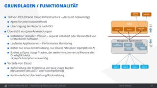 © OPITZ CONSULTING 2021 / Interner Gebrauch
GRUNDLAGEN / FUNKTIONALITÄT
Modernisierung: Webcast "Java heute", 28.09.2021 24
 Teil von OCI (Oracle Cloud Infrastructure – Account notwendig)
 Agent für jede Instance (Host)
 Übertragung der Reports nach OCI
 Übersicht von Java-Anwendungen
 Installation: Anbieter, Version – separat installiert oder Bestandteil von
Drittanbieter-Software
 Laufende Applikationen – Performance Monitoring
 Bisher nur Linux-Unterstützung, nur Oracle JVMs (kein OpenJDK etc.*)
 Basiert auf Java Usage Tracker, der weiterhin commercial Feature des
OracleJDK bleibt
→ Java Subscription notwendig
 Vorteile von Cloud
 Aufbereitung der Ergebnisse von Java Usage Tracker
(Bestandteil seit Java 7, aber kostenpflichtig)
 Kontinuierliche Überwachung/Rückmeldung
 