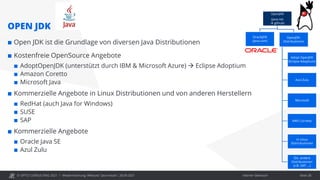 © OPITZ CONSULTING 2021 / Interner Gebrauch
Modernisierung: Webcast "Java heute", 28.09.2021
OPEN JDK
 Open JDK ist die Grundlage von diversen Java Distributionen
 Kostenfreie OpenSource Angebote
 AdoptOpenJDK (unterstützt durch IBM & Microsoft Azure) → Eclipse Adoptium
 Amazon Coretto
 Microsoft Java
 Kommerzielle Angebote in Linux Distributionen und von anderen Herstellern
 RedHat (auch Java for Windows)
 SUSE
 SAP
 Kommerzielle Angebote
 Oracle Java SE
 Azul Zulu
Seite 28
OpenJDK
(java.net
→ github)
OracleJDK
(java.com)
OpenJDK-
Distributionen
Adopt OpenJDK
(Eclipse Adoptium)
Azul Zulu
Microsoft
AWS Corretto
in Linux
Distrirbutionen
Div. andere
Distributionen
(z.B. SAP, …)
 