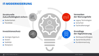 © OPITZ CONSULTING 2021 / Interner Gebrauch
IT-MODERNISIERUNG
Modernisierung: Webcast "Java heute", 28.09.2021 3
Grundlage
der Digitalisierung
 Wettbewerbsfähigkeit
 Dynamikrobustheit
 Kundenerwartung
Vermeiden
der Wartungsfalle
 Legacy Technologien
 Sicherheit
 Fachkräftemangel
Investitionsschutz
 Geistiges Eigentum
 Kosten
 Stabilität
 Akzeptanz
Strukturelle
Zukunftsfähigkeit sichern
 Skalierbarkeit
 Flexibilität
 