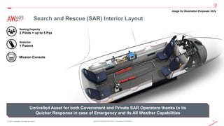 14
© 2021 Leonardo - Società per azioni Leonardo Proprietary Information – Commercial in Confidence
Search and Rescue (SAR) Interior Layout
Seating Capacity
2 Pilots + up to 5 Pax
Stretcher
1 Patient
Mission Console
Image for Illustration Purposes Only
Unrivalled Asset for both Government and Private SAR Operators thanks to its
Quicker Response in case of Emergency and its All Weather Capabilities
 