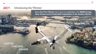 2
© 2021 Leonardo - Società per azioni Leonardo Proprietary Information – Commercial in Confidence
Introducing the Tiltrotor
FASTER.
FURTHER.
HIGHER.
Being the First Tiltrotor set to get civil certification, the AW609 brings
New, Unique and Unmatchable Capabilities to the Aviation Market
 