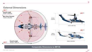 5
© 2021 Leonardo - Società per azioni Leonardo Proprietary Information – Commercial in Confidence
External Dimensions
Overall Length
16.66 m (54.66 ft)
Main Rotor Diameter
13.80 m (45.28 ft)
Overall Length
18.26 m / 59.91 ft
Comparable Dimensions to AW139
14.07 m (46.16 ft)
 