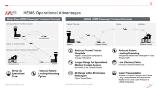 9
© 2021 Leonardo - Società per azioni Leonardo Proprietary Information – Commercial in Confidence
HEMS Operational Advantages
Mixed Fleet HEMS Passenger Transport Example
Three (3)
Specialized
Crew
Three (3) Patient
Loading/Unloading
Cycles
Reduced Transit Time to
Hospitals
Higher Cruise Speed compared to
Average Helicopters
Longer Range for Specialised
Medical Centers Access
Not limited to the Closest Hospital
2X Range within 60 minutes
from Injury
Higher Cruise Speed
Reduced Patient
Loading/Unloading
compared to Mixed Fleet (Helicopter + Fixed-
Wing Aircraft)
Low Vibratory Cabin
Increases Onboard Patient Care
Cabin Pressurization
Suitable for Patient Transport with Cranial,
Lung, GastroIntestinal and Heart Issues
thanks to Sea Level Cabin Pressure at
13,500 ft Capability
AW609 HEMS Passenger Transport Example
 