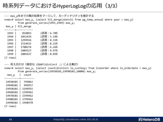 時系列データにおけるHyperLogLogの応用（3/3）
--- max_y年までの集計結果をマージして、カーディナリティを推計する
nvme=# select max_y, (select hll_merge(sketch) from pg_temp.annual where year < max_y)
from generate_series(1993,1999) max_y;
max_y | hll_merge
-------+-----------
1993 | 854093 (誤差：6.78%
1994 | 1052429 (誤差：5.24%
1995 | 1299916 (誤差：8.33%
1996 | 1514915 (誤差：8.21%
1997 | 1700274 (誤差：6.26%
1998 | 1889527 (誤差：4.97%
1999 | 2005437 (誤差：0.03%
(7 rows)
--- 答え合わせ（厳密な COUNT(distinct …) による集計）
nvme=# select max_y, (select count(distinct lo_custkey) from lineorder where lo_orderdate < max_y)
from generate_series(19930101,19990101,10000) max_y;
max_y | count
----------+---------
19930101 | 799862
19940101 | 999957
19950101 | 1199955
19960101 | 1399962
19970101 | 1599962
19980101 | 1799962
19990101 | 1998978
(7 rows)
PostgreSQL Unconference online 2021.09.28
15
 