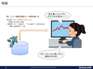 結論
例）ここ一週間の課金ユーザ数を調べる
SELECT HLL_COUNT(user_id)
FROM access_log
WHERE ts > now() - ‘1 week’::interval
AND payment > 0;
多少違っていても、
グラフは大差ない！？
うわ！むっちゃ速いやん
最高すぎるわ
PostgreSQL Unconference online 2021.09.28
16
 