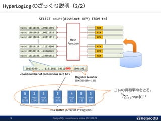 HyperLogLog のざっくり説明（2/2）
SELECT count(distinct KEY) FROM tbl
KEY
KEY
KEY
KEY
KEY
KEY
hash: 11111100...00111001
hash: 10010010...00111010
hash: 00111010...01111111
hash: 11010110...11110100
hash: 01101111...01000001
hash: 10110100...10001011
Hash
Function
10110100 ... 11011011 10111000 10001011
Register Selector
(10001011b = 139)
count number of contentious zero bits
5
regs
[255]
2
regs
[254]
3
regs
[253]
3
regs
[139]
4
regs
[2]
5
regs
[1]
3
regs
[0]
HLL Sketch (Array of 2N registers)
コレの調和平均をとる。
ൗ
𝑛
σ𝑖=1
𝑛
𝑟𝑒𝑔𝑠[𝑖]−1
PostgreSQL Unconference online 2021.09.28
9
 