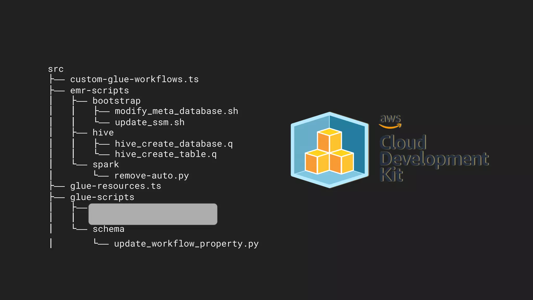 src
├── custom-glue-workflows.ts
├── emr-scripts
│ ├── bootstrap
│ │ ├── modify_meta_database.sh
│ │ └── update_ssm.sh
│ ├── hive
│ │ ├── hive_create_database.q
│ │ └── hive_create_table.q
│ └── spark
│ └── remove-auto.py
├── glue-resources.ts
├── glue-scripts
│ ├── app-team
│ │ └── resume_detection.py
│ └── schema
│ └── update_workflow_property.py
 