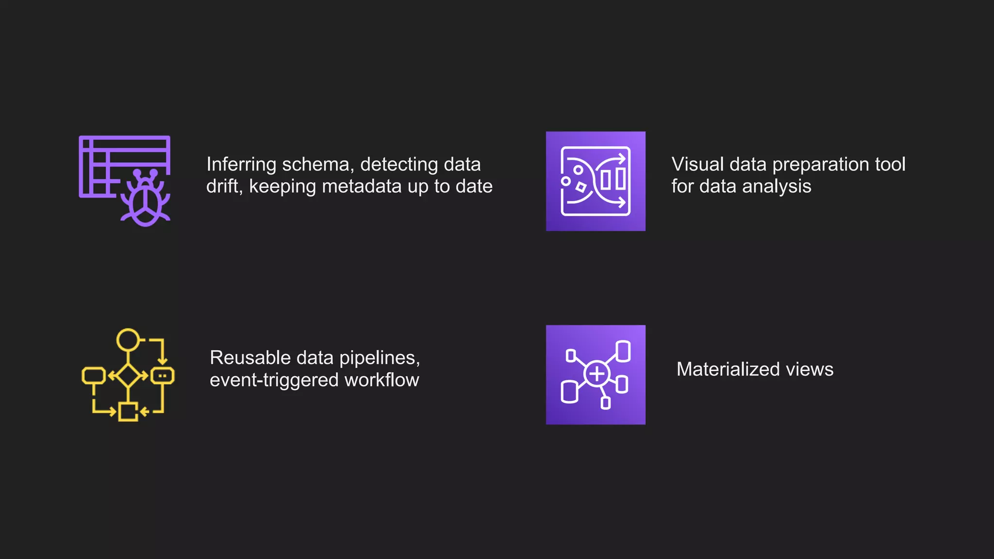 Inferring schema, detecting data
drift, keeping metadata up to date
Reusable data pipelines,
event-triggered workflow
Visual data preparation tool
for data analysis
Materialized views
 