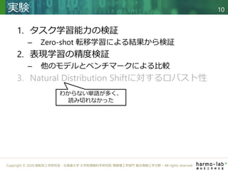 Copyright © 2020 調和系工学研究室 - 北海道大学 大学院情報科学研究院 情報理工学部門 複合情報工学分野 – All rights reserved.
1. タスク学習能力の検証
– Zero-shot 転移学習による結果から検証
2. 表現学習の精度検証
– 他のモデルとベンチマークによる比較
実験 10
わからない単語が多く、
読み切れなかった
 