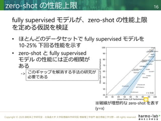 Copyright © 2020 調和系工学研究室 - 北海道大学 大学院情報科学研究院 情報理工学部門 複合情報工学分野 – All rights reserved.
• ほとんどのデータセットで fully supervised モデルを
10-25% 下回る性能を示す
• zero-shot と fully supervised
モデル の性能には正の相関が
ある
->
zero-shot の性能上限 16
fully supervised モデルが、zero-shot の性能上限
を定める仮説を検証
※破線が理想的な zero-shot を表す
(y=x)
このギャップを解消する手法の研究が
必要である
 