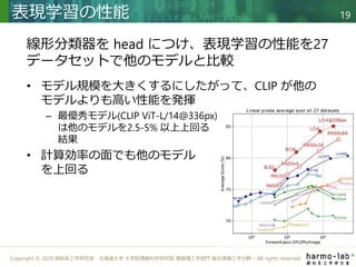 Copyright © 2020 調和系工学研究室 - 北海道大学 大学院情報科学研究院 情報理工学部門 複合情報工学分野 – All rights reserved.
表現学習の性能 19
• モデル規模を大きくするにしたがって、CLIP が他の
モデルよりも高い性能を発揮
– 最優秀モデル(CLIP ViT-L/14@336px)
は他のモデルを2.5-5% 以上上回る
結果
• 計算効率の面でも他のモデル
を上回る
線形分類器を head につけ、表現学習の性能を27
データセットで他のモデルと比較
 