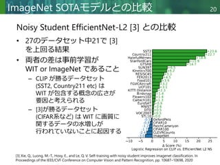 Copyright © 2020 調和系工学研究室 - 北海道大学 大学院情報科学研究院 情報理工学部門 複合情報工学分野 – All rights reserved.
Copyright © 2020 調和系工学研究室 - 北海道大学 大学院情報科学研究院 情報理工学部門 複合情報工学分野 – All rights reserved.
20
ImageNet SOTAモデルとの比較
• 27のデータセット中21で [3]
を上回る結果
• 両者の差は事前学習が
WIT or ImageNet であること
– CLIP が勝るデータセット
(SST2, Country211 etc) は
WIT が包含する概念の広さが
要因と考えられる
– [3]が勝るデータセット
(CIFAR系など) は WIT に画質に
関するデータの水増しが
行われていないことに起因する
Noisy Student EfficientNet-L2 [3] との比較
[3] Xie, Q., Luong, M.-T., Hovy, E., and Le, Q. V. Self-training with noisy student improves imagenet classification. In
Proceedings of the IEEE/CVF Conference on Computer Vision and Pattern Recognition, pp. 10687–10698, 2020
 