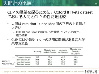 Copyright © 2020 調和系工学研究室 - 北海道大学 大学院情報科学研究院 情報理工学部門 複合情報工学分野 – All rights reserved.
• 人間は zero-shot -> one-shot 間の正答の上昇幅が
大きい
– CLIP は one-shot ではむしろ性能悪化していたので、
逆の結果
• CLIP には少数ショットの活用に問題があることが
示唆される
人間との比較 21
CLIP の展望を探るために、Oxford IIT Pets dataset
における人間とCLIP の性能を比較
約20% の
Accuracy 向上
 