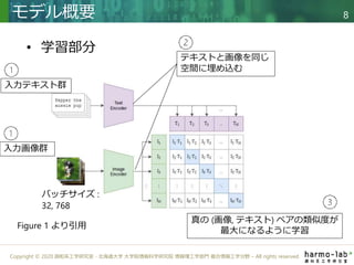 Copyright © 2020 調和系工学研究室 - 北海道大学 大学院情報科学研究院 情報理工学部門 複合情報工学分野 – All rights reserved.
• 学習部分
モデル概要 8
入力テキスト群
入力画像群
テキストと画像を同じ
空間に埋め込む
真の (画像, テキスト) ペアの類似度が
最大になるように学習
Figure 1 より引用
バッチサイズ :
32, 768
 