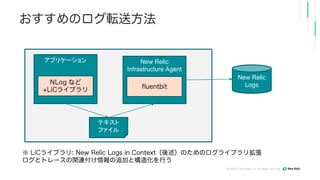 ?2008C21 New Relic, Inc. All rights reserved
ץꥱ`
ƥ
ե
New Relic
Infrastructure Agent
New Relic
Logs
 