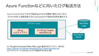 ?2008C21 New Relic, Inc. All rights reserved
Azure FunctionʤɤǤϥܞAgent򤽤έhǄӤʤΤǡ
ץڤֱŤ ʥܞͤäӑ
ץꥱ`
2 饦
Υ
New Relic
Logs
 