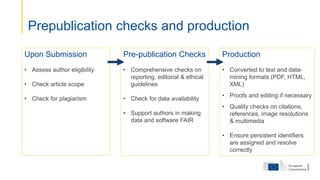 Upon Submission
• Assess author eligibility
• Check article scope
• Check for plagiarism
Pre-publication Checks
• Comprehensive checks on
reporting, editorial & ethical
guidelines
• Check for data availability
• Support authors in making
data and software FAIR
Production
• Converted to text and data-
mining formats (PDF, HTML,
XML)
• Proofs and editing if necessary
• Quality checks on citations,
references, image resolutions
& multimedia
• Ensure persistent identifiers
are assigned and resolve
correctly
Prepublication checks and production
 