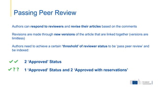 Authors can respond to reviewers and revise their articles based on the comments
Revisions are made through new versions of the article that are linked together (versions are
limitless)
Authors need to achieve a certain ‘threshold’ of reviewer status to be ‘pass peer review’ and
be indexed:
Passing Peer Review
2 ‘Approved’ Status
1 ‘Approved’ Status and 2 ‘Approved with reservations’
 
