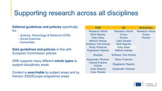 Editorial guidelines and policies specifically
for:
- Science, Technology & Medicine (STM)
- Social Sciences
- Humanities
Data guidelines and policies in line with
European Commission policies
ORE supports many different article types to
support disciplinary areas
Content is searchable by subject areas and by
Horizon 2020/Europe programme areas.
Supporting research across all disciplines
 