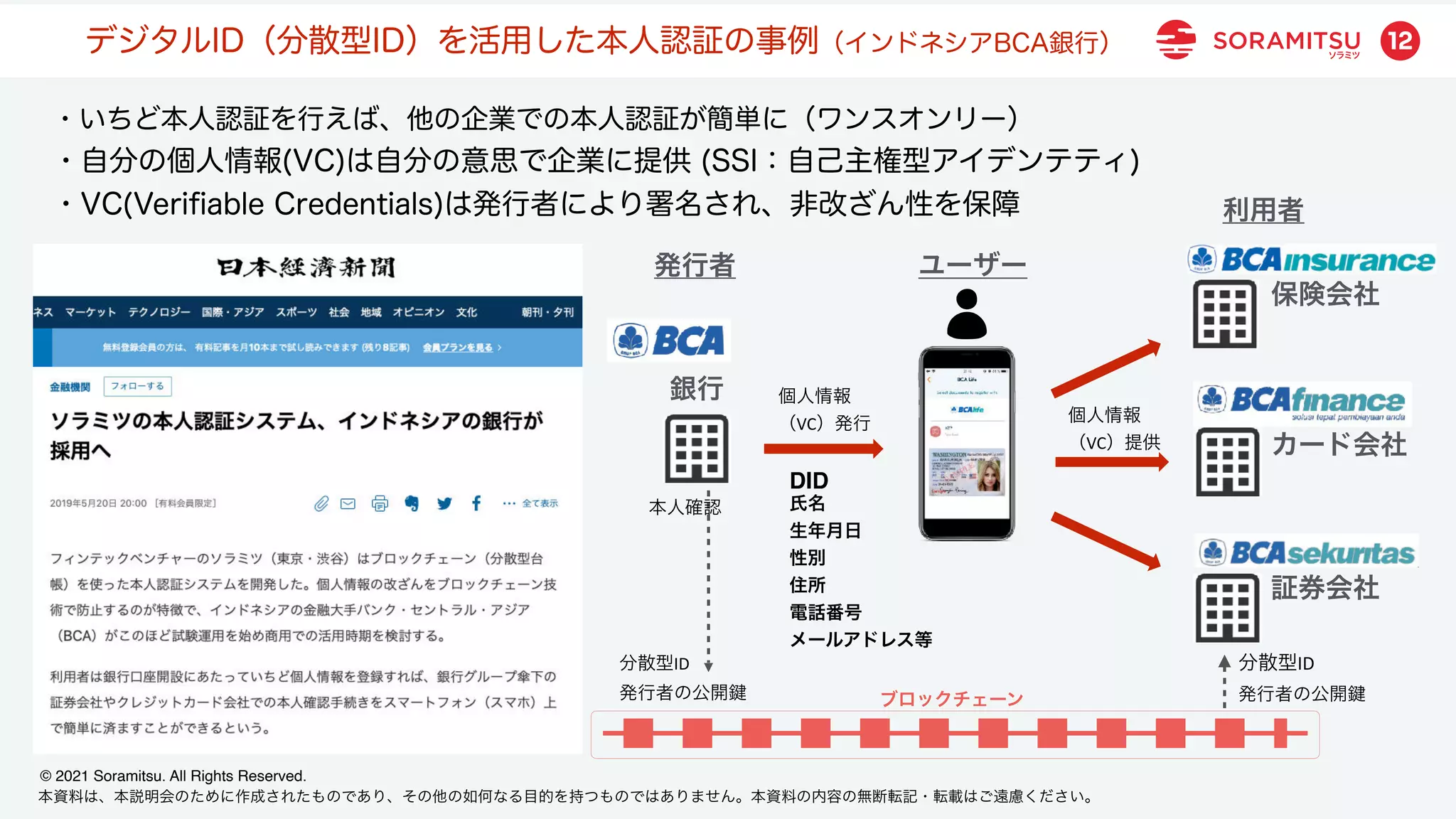 本資料は、本説明会のために作成されたものであり、その他の如何なる目的を持つものではありません。本資料の内容の無断転記・転載はご遠慮ください。
© 2021 Soramitsu. All Rights Reserved.
12
分散型ID
発行者の公開
分散型ID
発行者の公開
クレジット
カード会社
証券会社
銀行
発行者
DID
氏名
生年月日
性別
住所
電話番号
メールアドレス等
ブロックチェーン
本人確認
個人情報
（VC）提供
保険会社
デジタルID（分散型ID）を活用した本人認証の事例（インドネシアBCA銀行）
・いちど本人認証を行えば、他の企業での本人認証が簡単に（ワンスオンリー）
・自分の個人情報(VC)は自分の意思で企業に提供 (SSI：自己主権型アイデンテティ)
・VC(Verifiable Credentials)は発行者により署名され、非改ざん性を保障
ユーザー
利用者
個人情報
（VC）発行
 