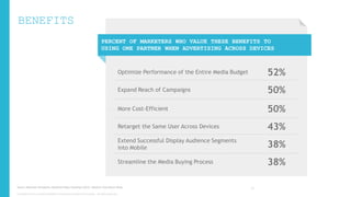 BENEFITS
PERCENT OF MARKETERS WHO VALUE THESE BENEFITS TO
USING ONE PARTNER WHEN ADVERTISING ACROSS DEVICES

Optimize Performance of the Entire Media Budget

52%

Expand Reach of Campaigns

50%

More Cost-Efficient

50%

Retarget the Same User Across Devices

43%

Extend Successful Display Audience Segments
into Mobile

38%

Streamline the Media Buying Process

38%

Source: Advertiser Perceptions, ValueClick Media, Greystripe (2013). Mobile & Cross-Device Study.
Copyright © 2013, ValueClick Media & Greystripe a ValueClick Company. All rights reserved.

15

 