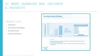 5) MAKE LEARNING AND INSIGHTS
A PRIORITY

Brand Lift
• Awareness
• Attitudes & Favorability
• Purchase Intent
• Product Preference

28
Copyright © 2013, ValueClick Media & Greystripe a ValueClick Company. All rights reserved.

 