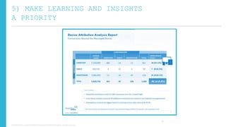 5) MAKE LEARNING AND INSIGHTS
A PRIORITY

30
Copyright © 2013, ValueClick Media & Greystripe a ValueClick Company. All rights reserved.

 