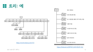 트리: 예
2021 AL林 정기 세미나 13
https://thebook.io/007021/ch01/02/01-02/
https://nomis.tistory.com/121
 