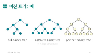 이진 트리: 예
2020 AL林 정기 스터디 17
full binary tree complete binary tree
= heap structure
perfect binary tree
 