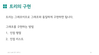 트리의 구현
2021 AL林 정기 세미나 20
트리는 그래프이므로 그래프와 동일하게 구현하면 됩니다.
그래프를 구현하는 방법
1. 인접 행렬
2. 인접 리스트
 