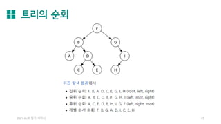 트리의 순회
2021 AL林 정기 세미나 27
 