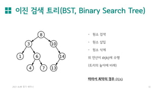 이진 검색 트리(BST, Binary Search Tree)
2021 AL林 정기 세미나 32
- 원소 검색
- 원소 삽입
- 원소 삭제
위 연산이 𝑂(ℎ)에 수행
(트리의 높이에 비례)
따라서 최악의 경우 𝑂(𝑛)
 