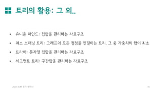 트리의 활용: 그 외..
2021 AL林 정기 세미나 35
• 유니온 파인드: 집합을 관리하는 자료구조
• 최소 스패닝 트리: 그래프의 모든 정점을 연결하는 트리. 그 중 가중치의 합이 최소
• 트라이: 문자열 집합을 관리하는 자료구조
• 세그먼트 트리: 구간합을 관리하는 자료구조
 