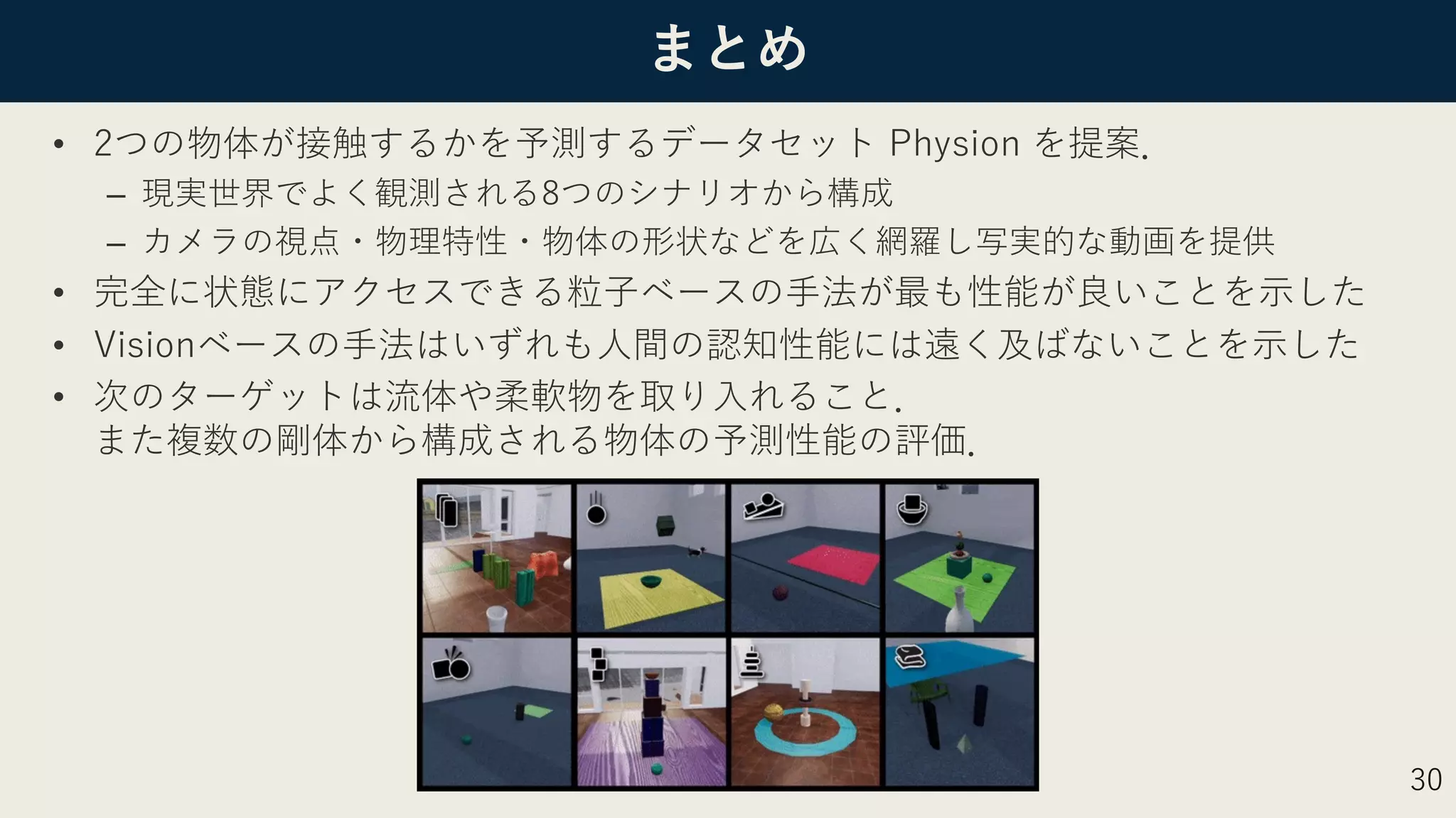 まとめ
• 2つの物体が接触するかを予測するデータセット Physion を提案．
– 現実世界でよく観測される8つのシナリオから構成
– カメラの視点・物理特性・物体の形状などを広く網羅し写実的な動画を提供
• 完全に状態にアクセスできる粒⼦ベースの⼿法が最も性能が良いことを⽰した
• Visionベースの⼿法はいずれも⼈間の認知性能には遠く及ばないことを⽰した
• 次のターゲットは流体や柔軟物を取り⼊れること．
また複数の剛体から構成される物体の予測性能の評価．
30
 