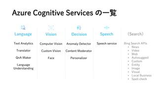 Azure Cognitive Services һE
Vision Speech
Language Decision (Search)
Text Analytics
Translator
QnA Maker
Language
Understanding
Computer Vision
Custom Vision
Face
Anomaly Detector
Content Moderator
Personalizer
Speech service Bing Search APIs
? News
? Video
? Web
? Autosuggest
? Custom
? Entity
? Image
? Visual
? Local Business
? Spell check
 