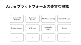 Azure ץåȥե`NʙC
Cosmos DB
(NoSQL)
Functions
(FaaS)
Machine Learning Static Web Apps
Search
Application
Insights
Web Apps
Storage account
   
 