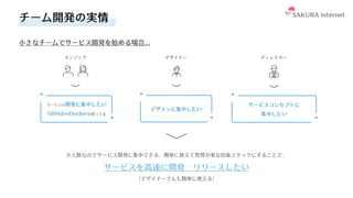 “
“
チーム開発の実情
エンジニア デザイナー ディレクター
⼩さなチームでサービス開発を始める場合...
“
“
サービスコンセプトに
集中したい
少⼈数なのでサービス開発に集中できる、簡単に使えて管理が楽な技術スタックにすることで、
サービスを⾼速に開発・リリースしたい
（デザイナーさんも簡単に使える）
サービスの開発に集中したい
GitHubやDockerは使ってる
“
“
デザインに集中したい
 