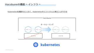 © SAKURA internet Inc.
© SAKURA internet Inc.
Hacobuneの機能 ~ インフラ ~
アプリケーション
Hacobune
アプリケーション アプリケーション
ホストA ホストB
アプリケーション
オートヒーリング
Kubernetesを意識することなく、Kubernetesのエコシステムに乗ることができる
 